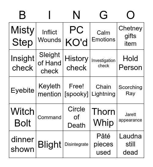 Getting Lost In Your Friend's Head: Round 2 [Critical Role 3.37] Bingo Card