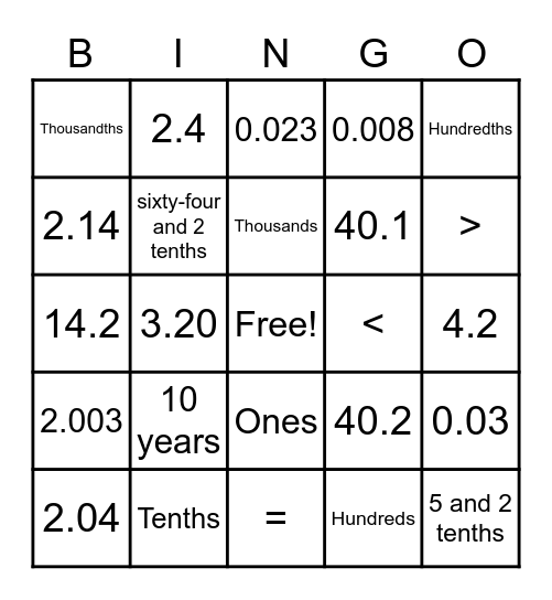 DECIMALS Bingo Card