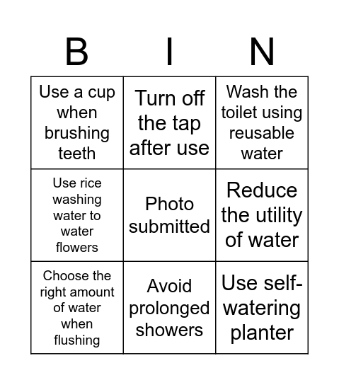 Sustainable of water resources Bingo Card