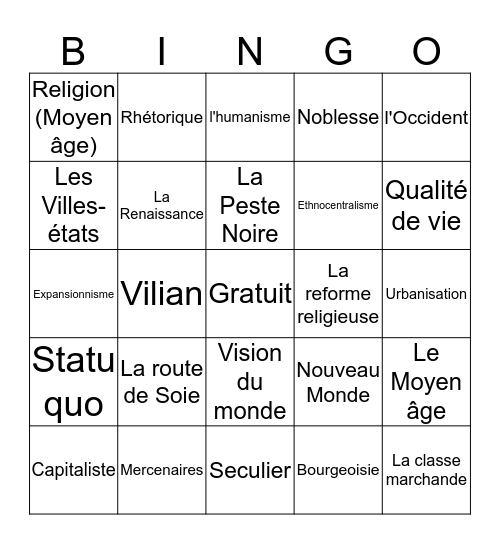 études sociales 8, unité 1, La Renaissance Bingo Card