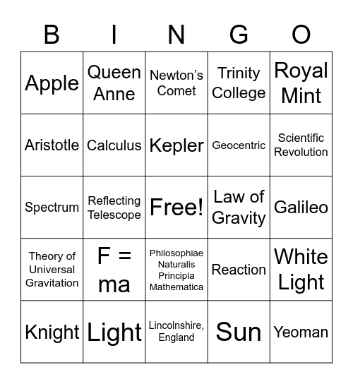 NEWTON LISTENING Bingo Card