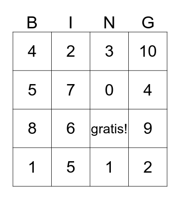 numeros 0-10 Bingo Card
