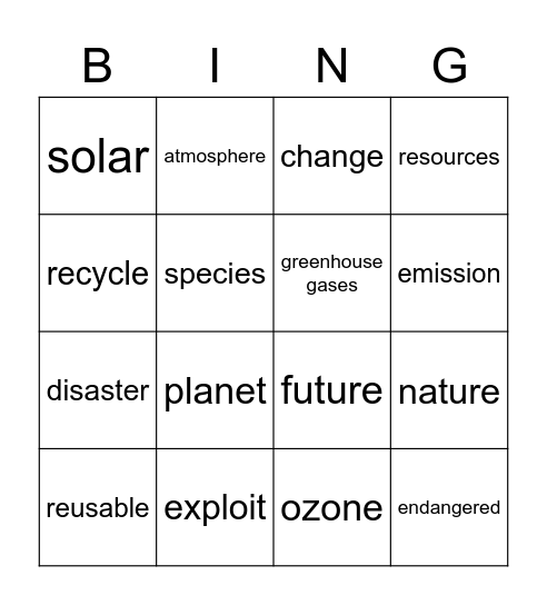 The envioronment/climate change Bingo Card