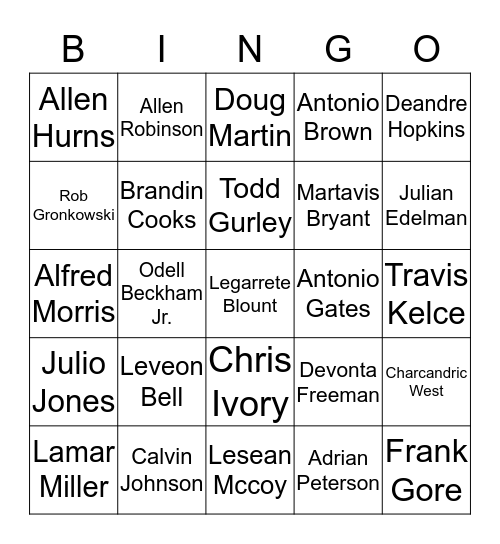 NFL Bingo Card