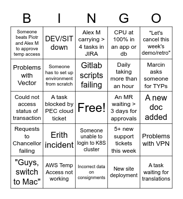 Reporting Weekly Bingo Card
