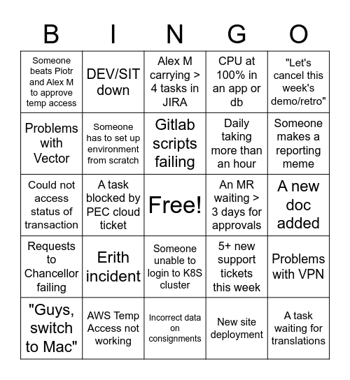 Reporting Weekly Bingo Card