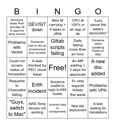 Reporting Weekly Bingo Card