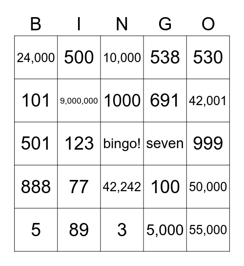 Big numbers Bingo Card