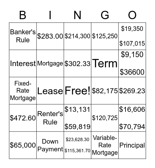 Managing a Household Bingo Card