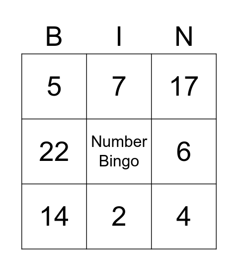 Bingo Numbers Bingo Card