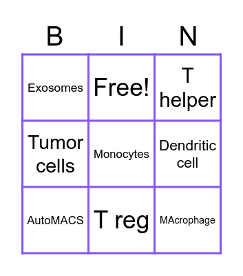 Miltenyi Bingo Card