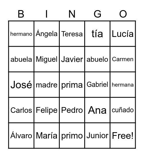 La familia de Miguel Bingo Card