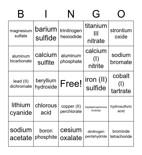 Chemical Compound Bingo Card