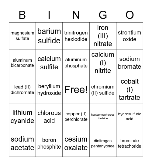 Chemical Compound Bingo Card