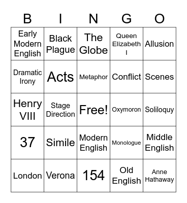 Terms you should know for Shakespeare Bingo Card