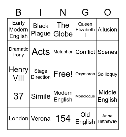 Terms you should know for Shakespeare Bingo Card