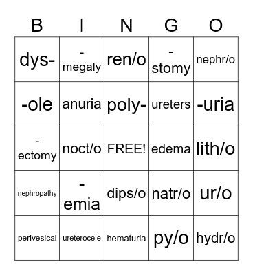 Urinary System Medical Terminology Bingo! Bingo Card