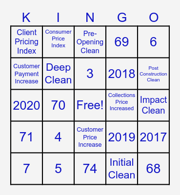 JANI- Bingo Card