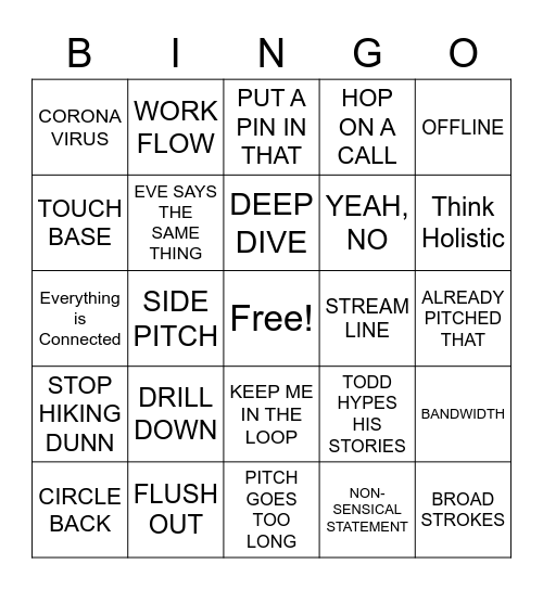 BULLSHIT BINGO Card