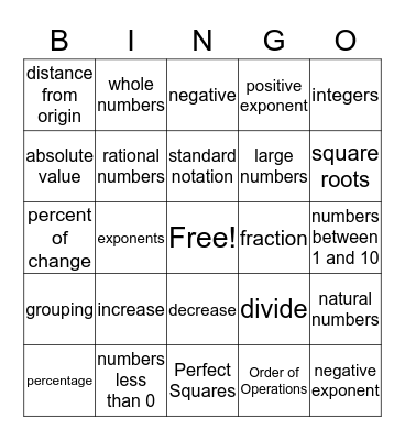 Units 1 & 2 of Transitional Algebra Bingo Card