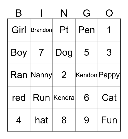 Kendon's Bingo Card