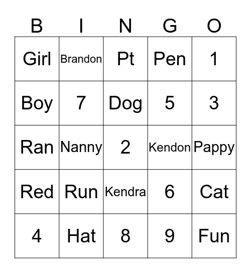 Kendon's Bingo Card