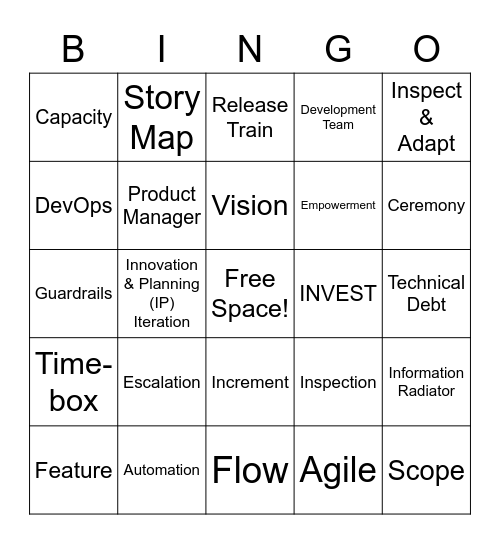 PI Planning Agile Bingo Card