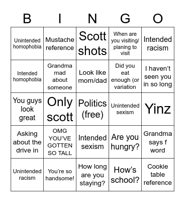 Family gathering bingo Card