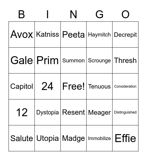 Hunger Games Bingo Card