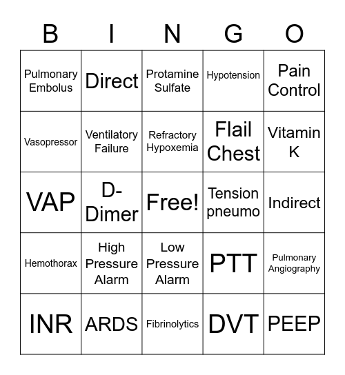 Critical Care Respiratory Bingo Card
