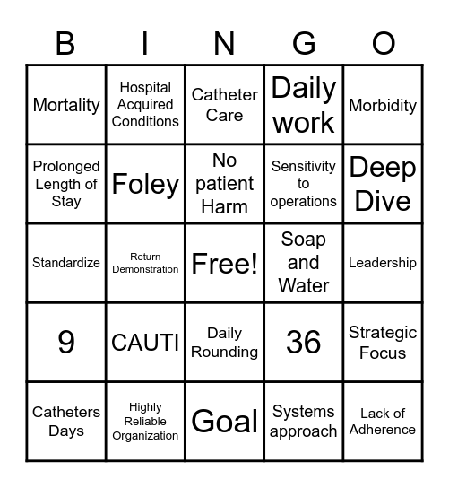 HRO-CAUTI Bingo Card