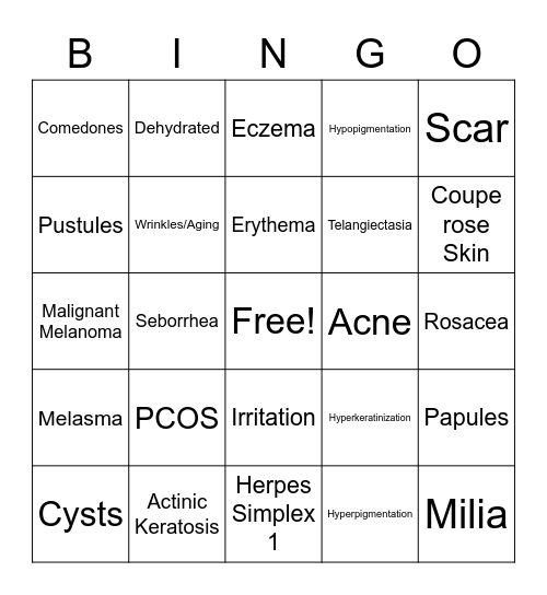 Skin Conditions and Descriptions Bingo Card