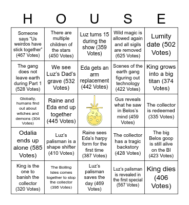 Coven Board Bingo Card