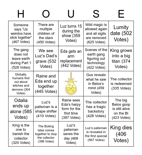 Coven Board Bingo Card