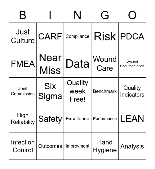 QUALITY WEEK Bingo Card