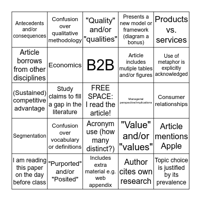 MKT 802 Bingo Card