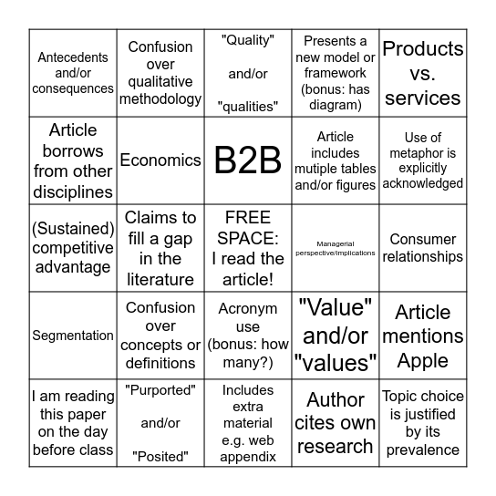 MKT 802 Bingo Card