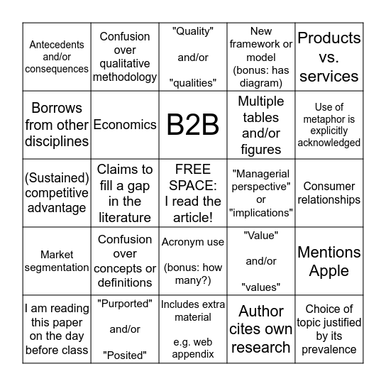 MKT 802 Bingo Card