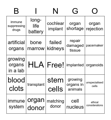 Organ Donation Bingo Card