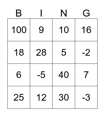 Linear Algebra Bingo Card