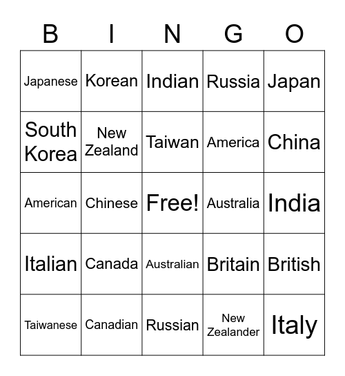 Nationalities Bingo Card