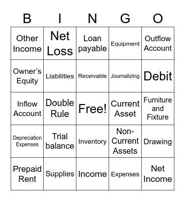 2 Bingo Card