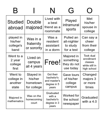 College Bingo Card