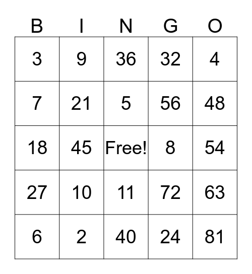 Division and Multiplication Facts Bingo Card