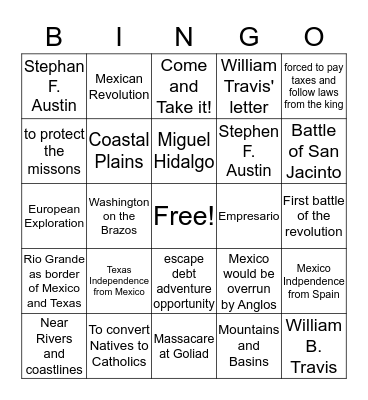 2nd Six Weeks Review  Bingo Card