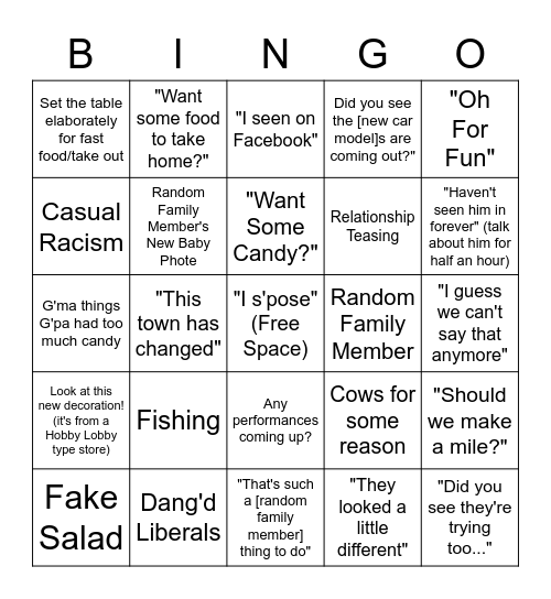 Family Gathering bingo Card