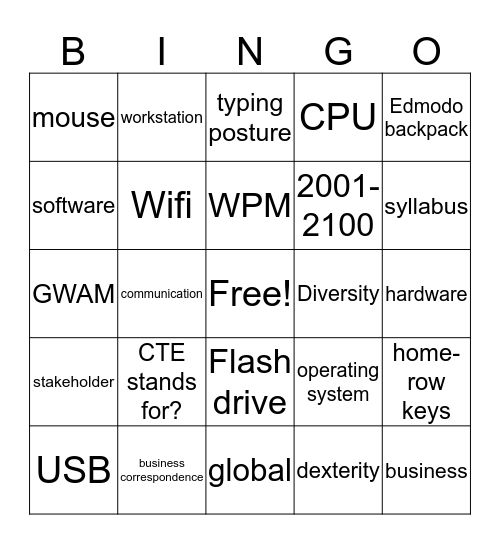 Keyboarding Applications Bingo Card
