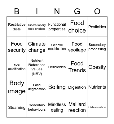 Food Studies Revision #2 Bingo Card