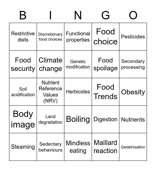 Food Studies Revision #2 Bingo Card