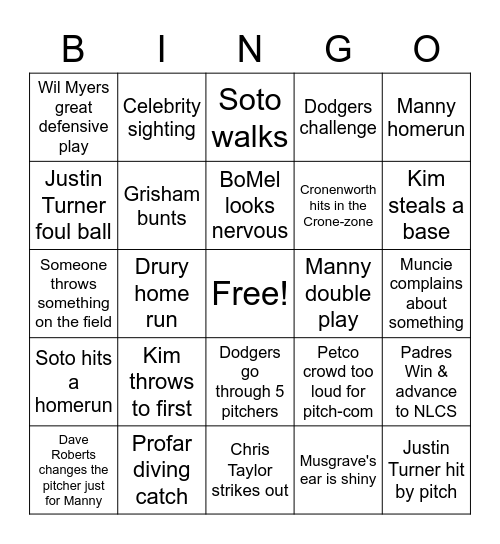 Padres vs. Dodgers Game 4 Bingo Card